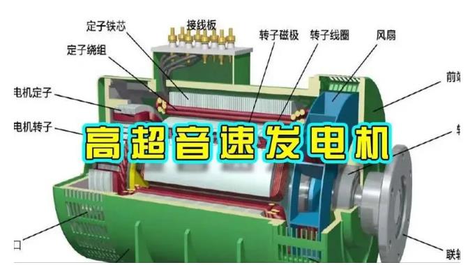 清丰颠覆你对发电方式的认知！中国革命性发电机公开揭秘 